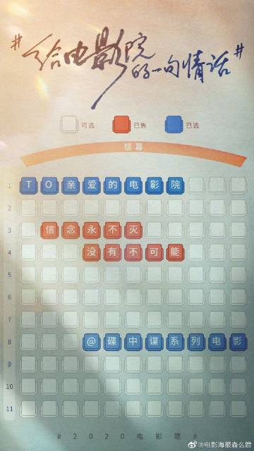 怎么看美国驾照id号码